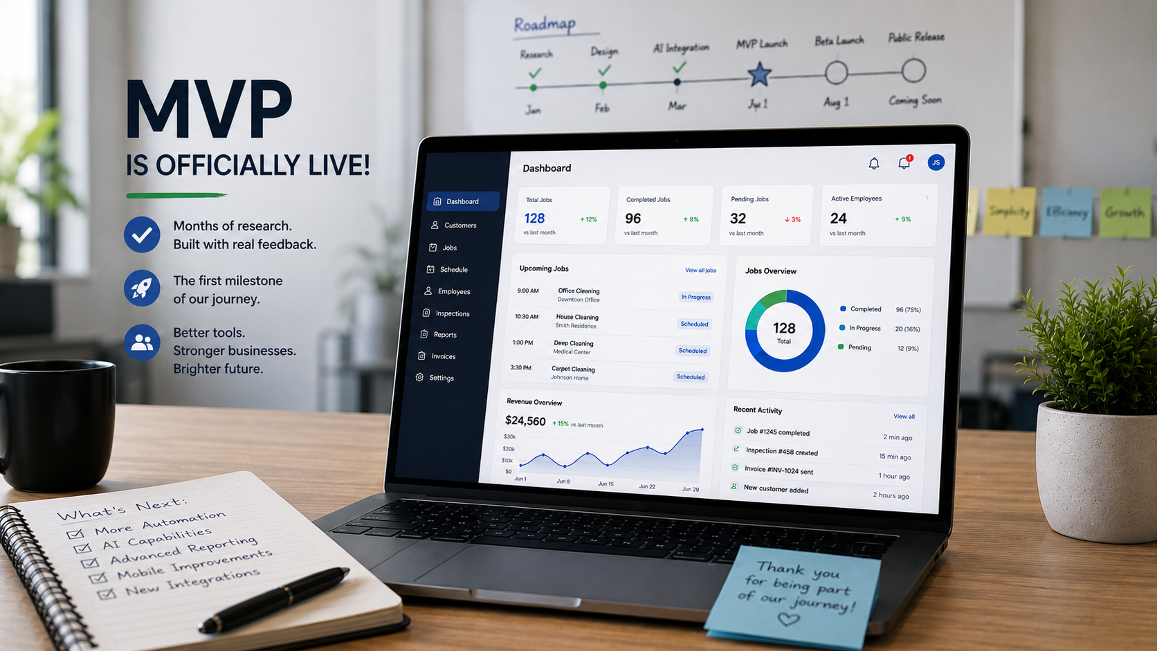 Laptop showing the Springs-C dashboard next to a roadmap whiteboard marking the MVP launch milestone